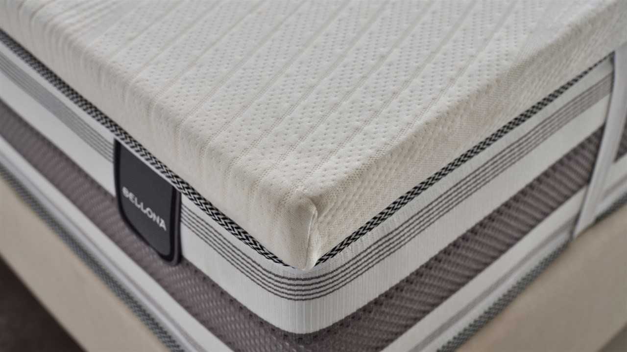 Topper Comfort BELLONA Saltea Topper