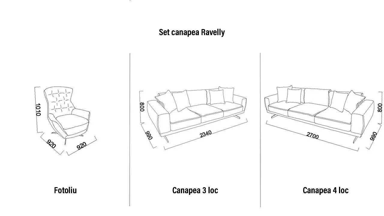 Canapea 4 locuri Ravelly BELLONA Canapele SHOWROOM20RVE4X00500001