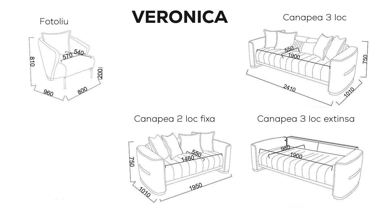 Set Canapea Veronica 3+2+1 BELLONA Seturi canapele