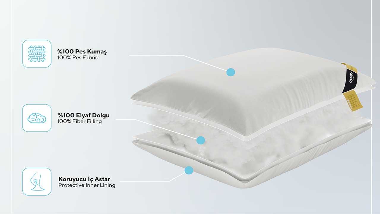 Perna Microfibra Whiteline 60 x 80 cm - Alb DOQU Perne si Pilote 2Q9YSTWHTEA660000