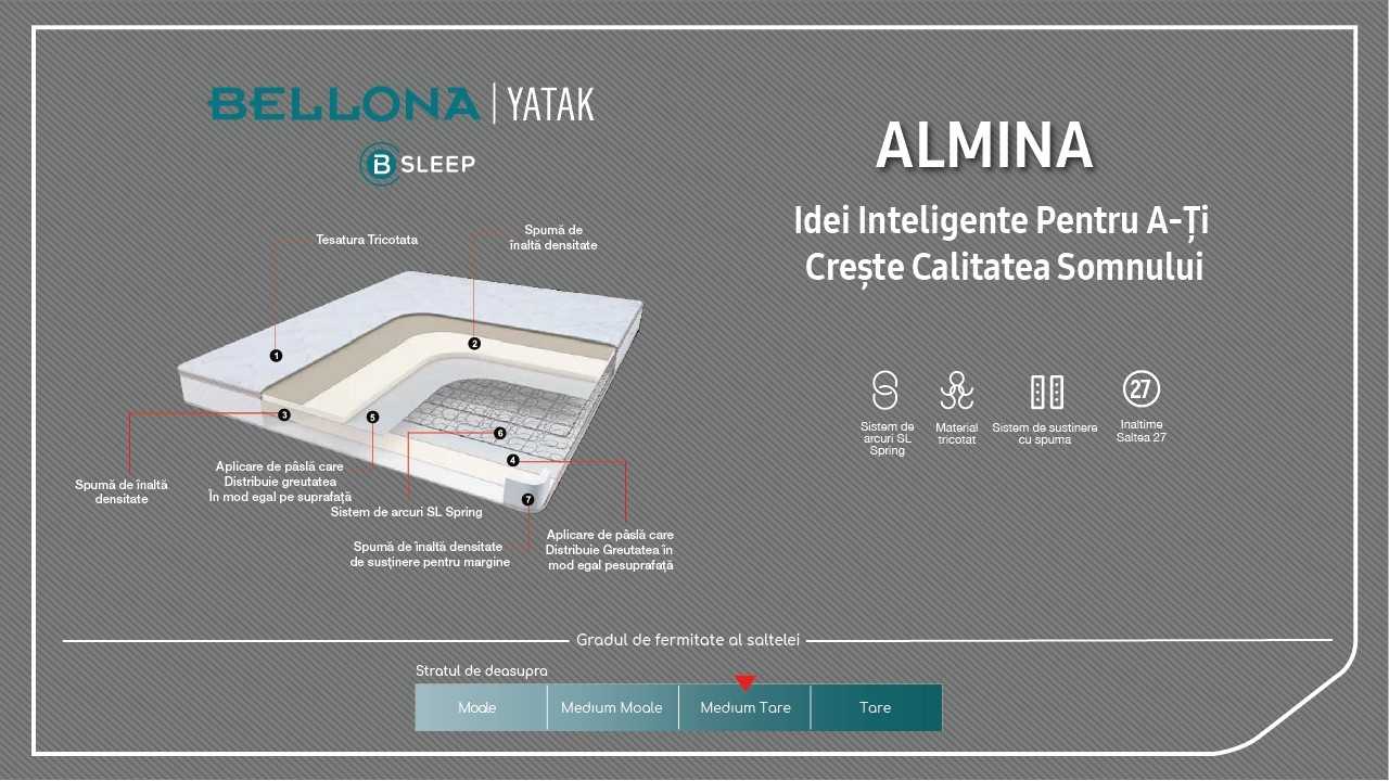 Saltea Almina BELLONA Saltele