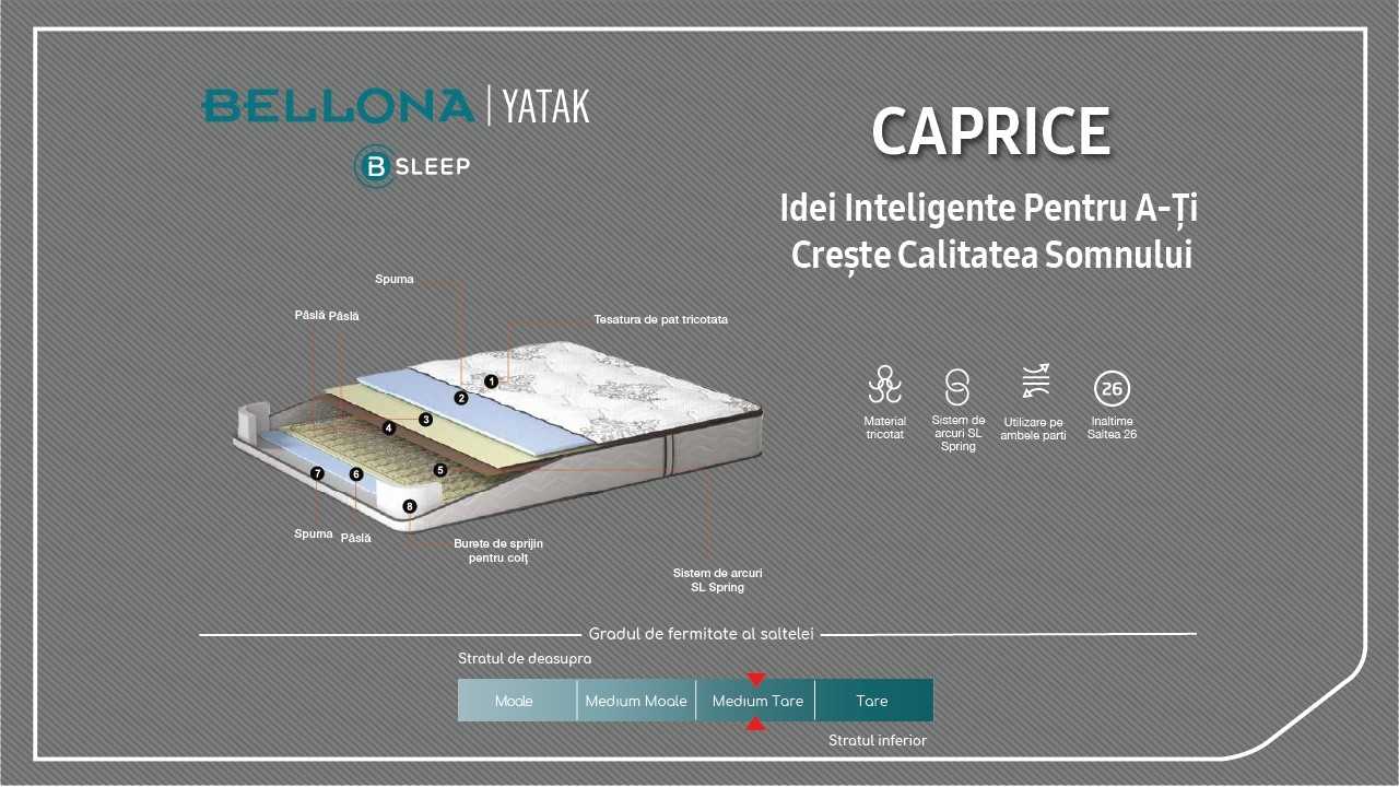 Saltea Caprice BELLONA Saltele
