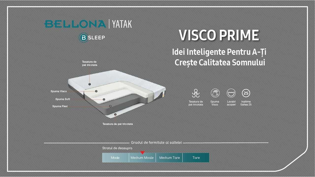 Saltea Visco Prime BELLONA Saltele cu memorie