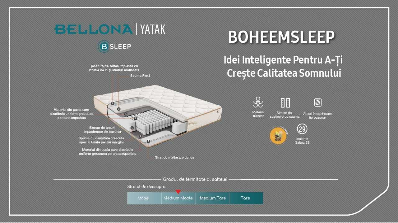 Saltea BoheemSleep BELLONA Saltele