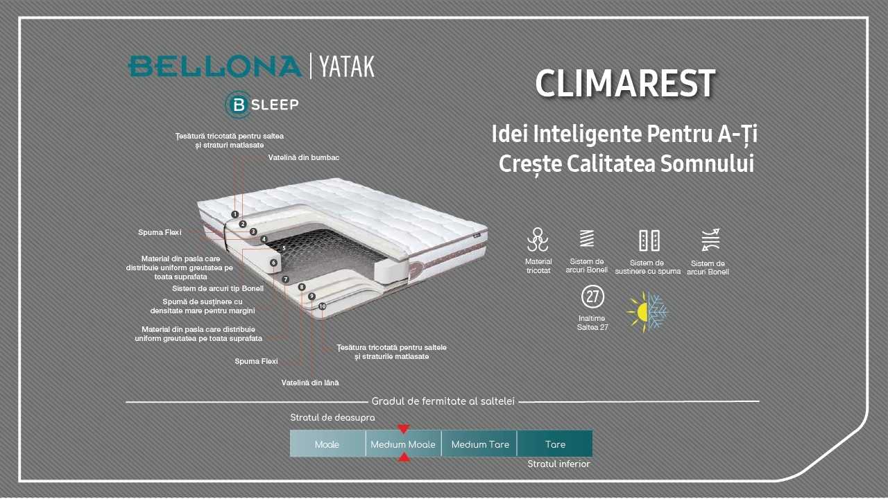 Saltea ClimaRest BELLONA Saltele cu arcuri